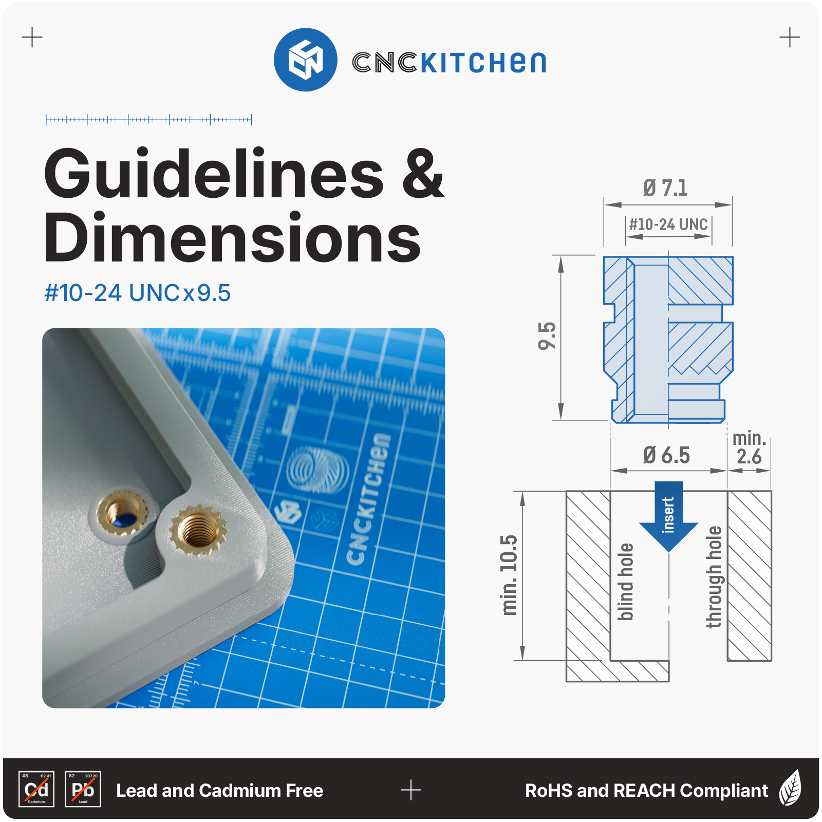 Nærbillede af gevindindsats #10-24 med dobbelt riffling