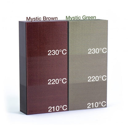 Prusament Premium PLA Mystic Green 1kg