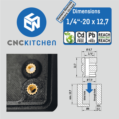 Threaded inserts 1/4" 20 pcs