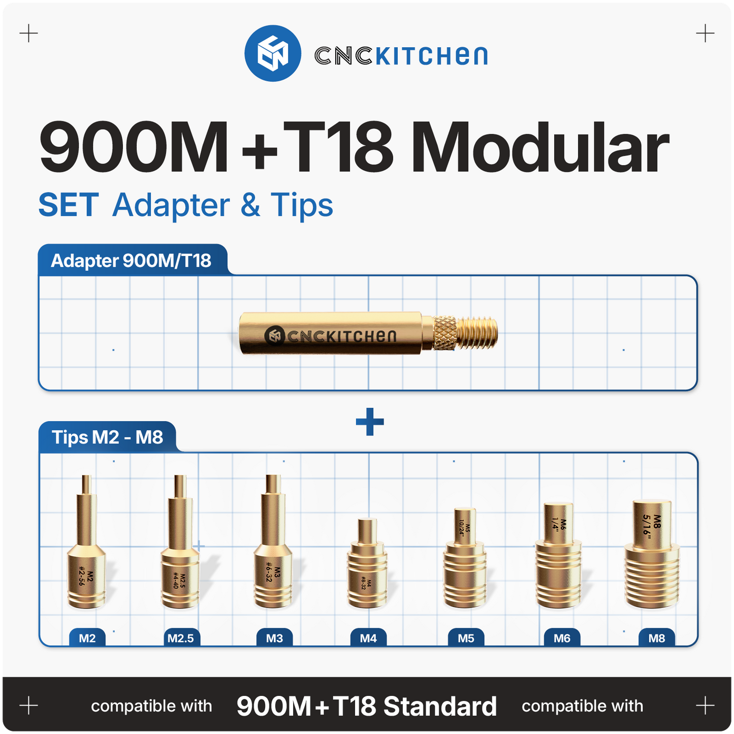 CNC Kitchen Installation Tips SET 900M modular V2 – adapter og spidser M2-M8 til heat set inserts