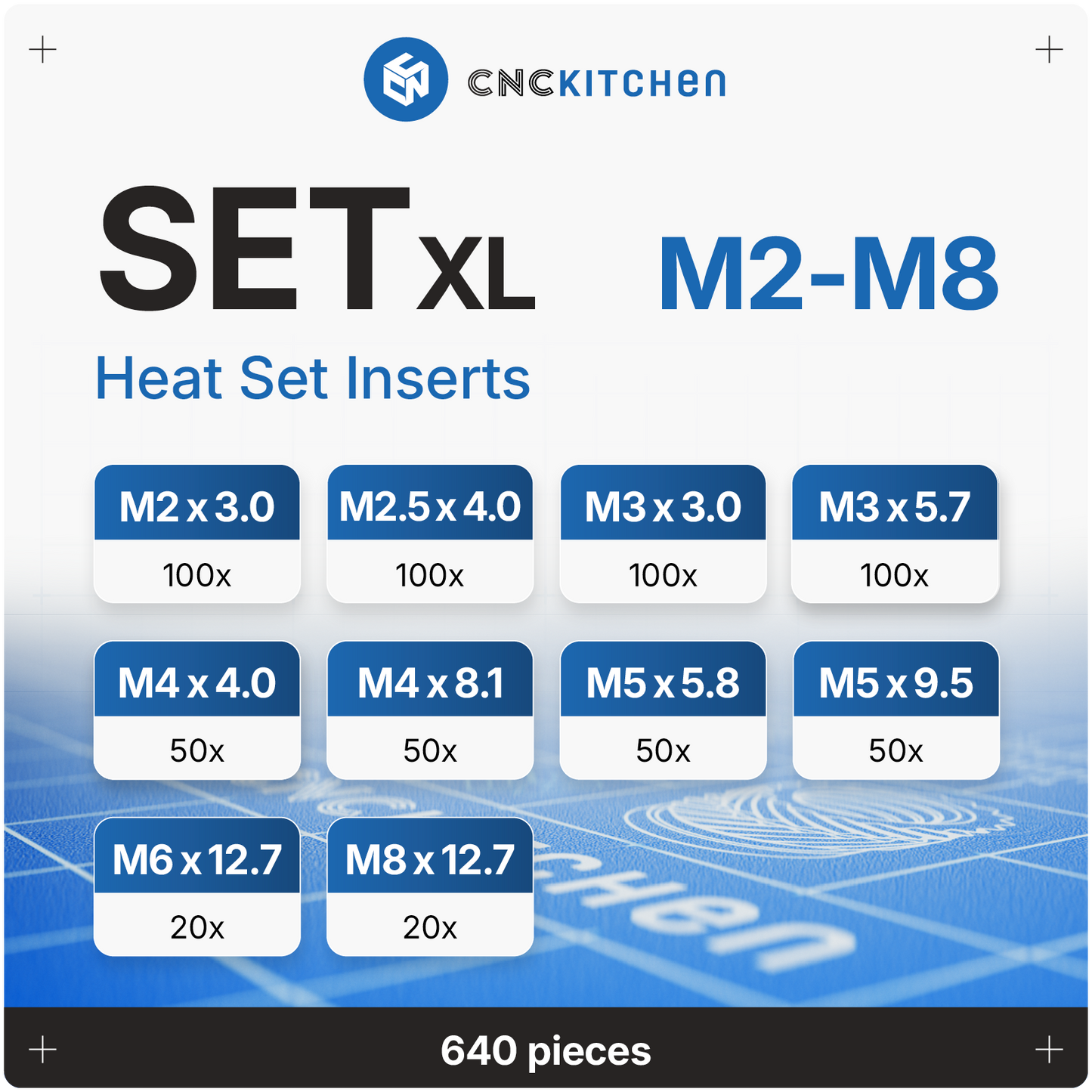 Oversigt over de 10 insert-størrelser i SET XL M2-M8