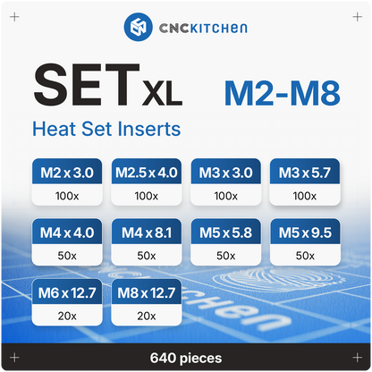 Oversigt over de 10 insert-størrelser i SET XL M2-M8