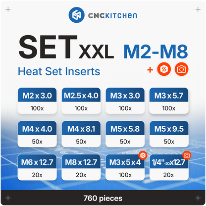 Oversigt over de 12 insert-størrelser i SET XXL, inkl. VORON og 1/4 tomme UNC