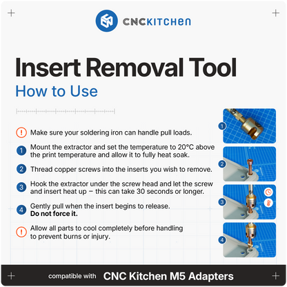 Insert Removal Tool kobberskruer