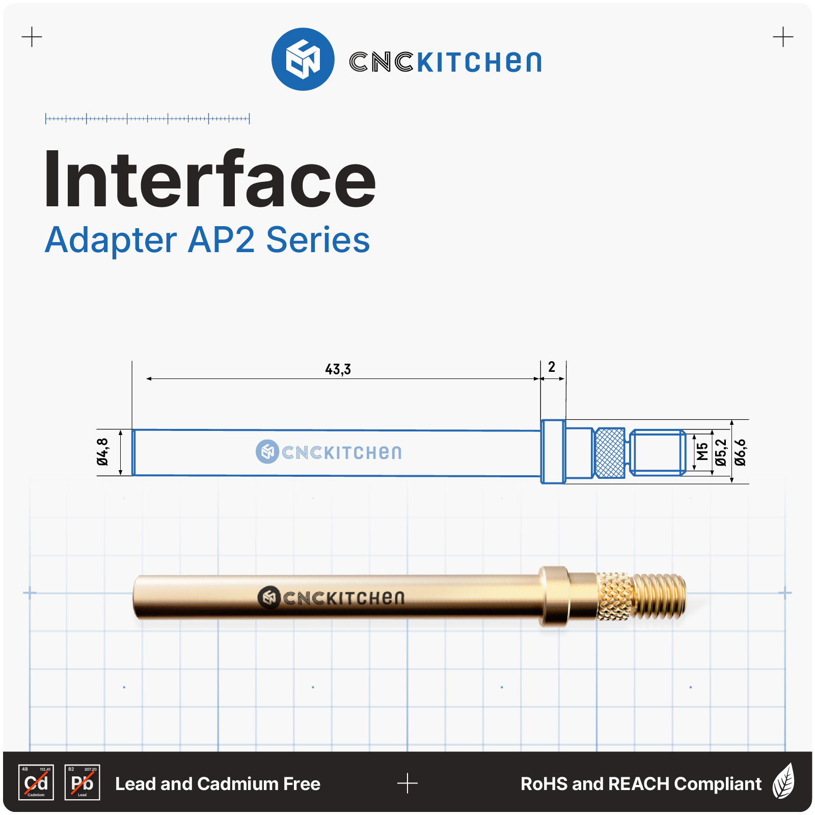 AP 2-interface på adapter til Installation Tips