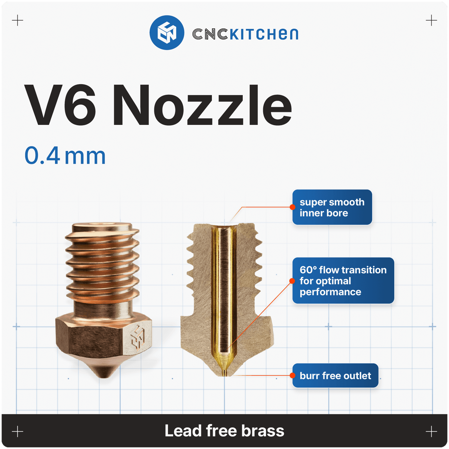 CNC Kitchen V6 dyse 0,4 mm i blyfri messing