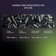 Polymaker | Fiberon | PA6-CF20 | 1.75mm | 500g