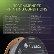 Polymaker | Fiberon | PPS-GF20 Grey | 1.75mm | 500g